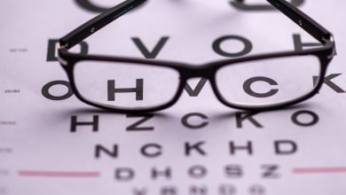 Photo of What is a comprehensive eye exam?