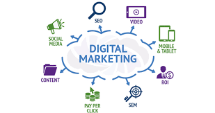 Photo of How Can We Start Our Small Business By Using  Digital Marketing