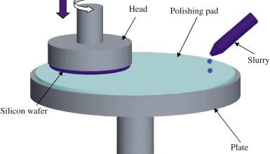 Photo of What is Wafer Backgrinding and Its Benefits