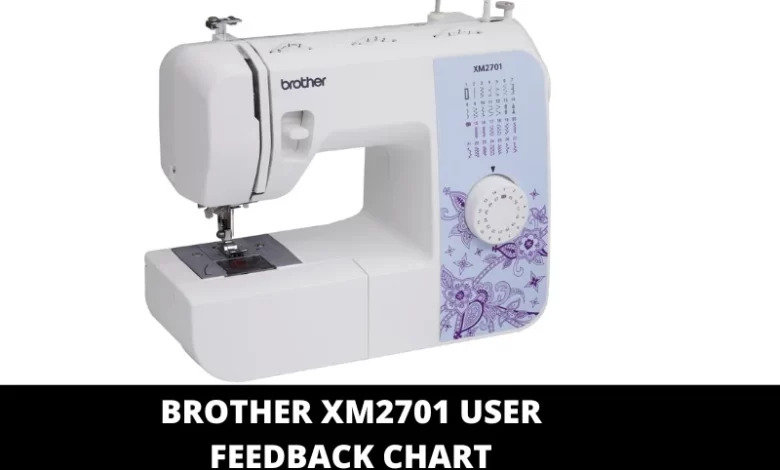 Brother xm2701 User Feedback Chart