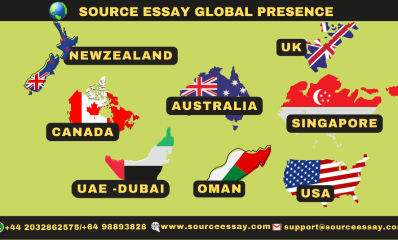 Research Proposal Writing Service