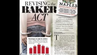 Photo of Things you know about the baker act!