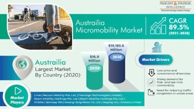 Photo of How Is Traffic Congestion Fueling Australia Micromobility Market Growth?